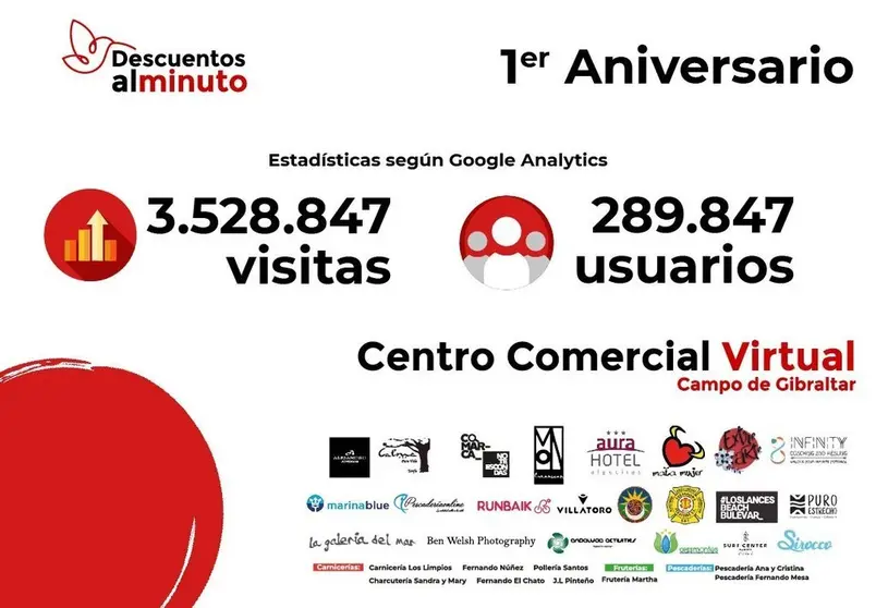 estadisticas