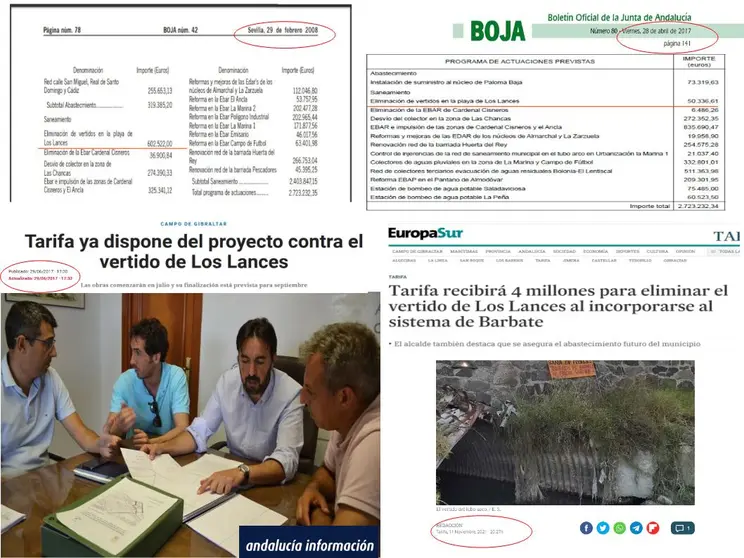 Costos exclusivos Tubo arco