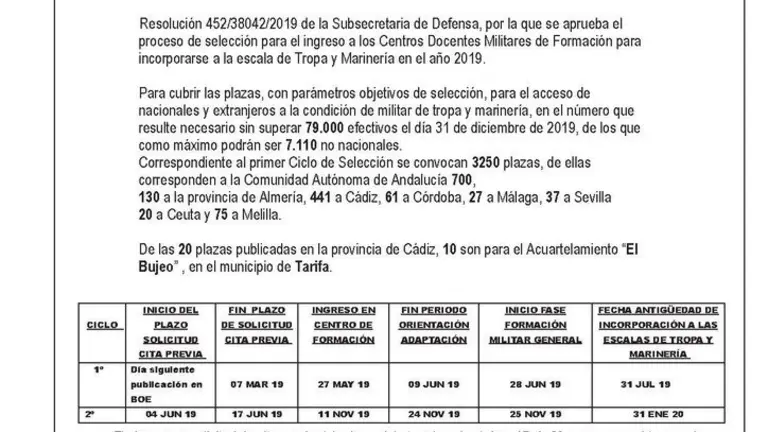 Disposici&oacute;n 3007 del BOE n&uacute;m. 66 de 2017