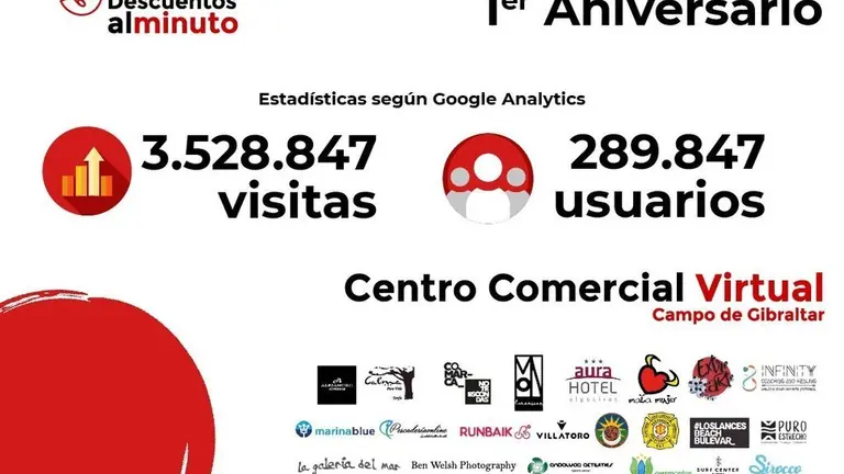 estadisticas