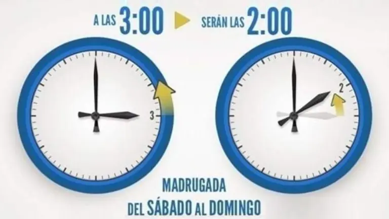 cambio hora