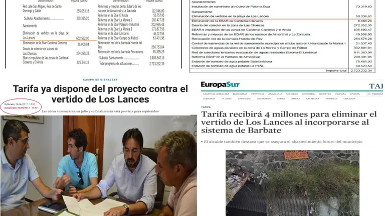 Costos exclusivos Tubo arco