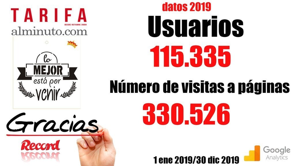 Publicidad 70949