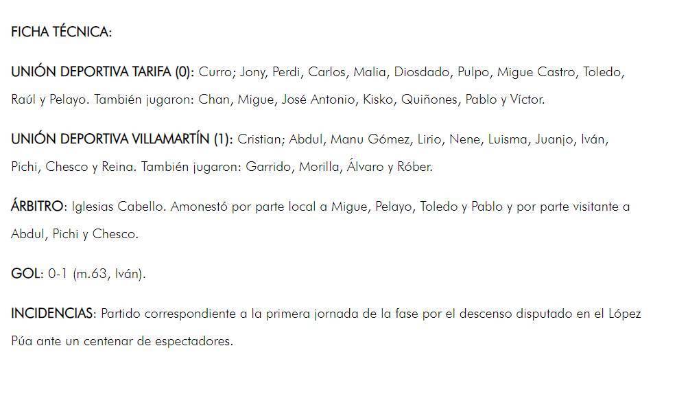 alineacion