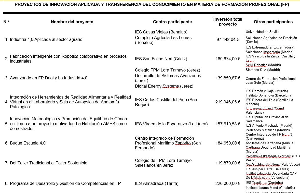 Nuevo proyecto (80)